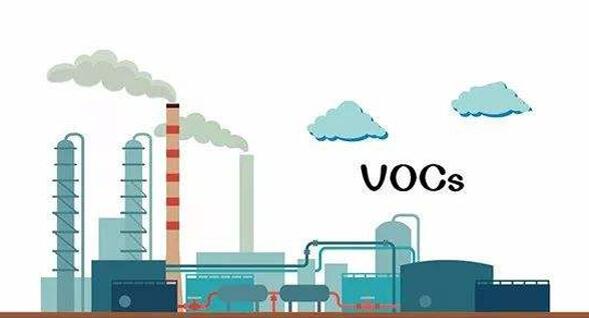 TVOC，VOC和VOCs到底有什么區別