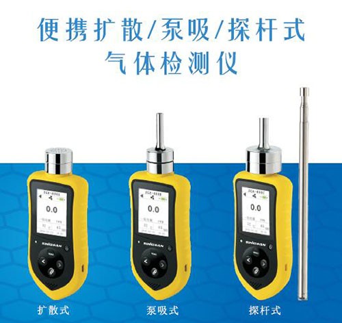 便攜式四合一氣體檢測(cè)儀說明書