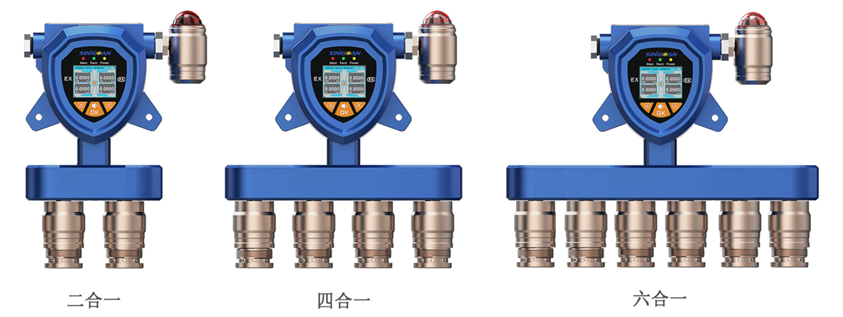 固定式復合型R123氣體檢測儀